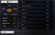 Badge 99's CS Career stats (Image via Garena)